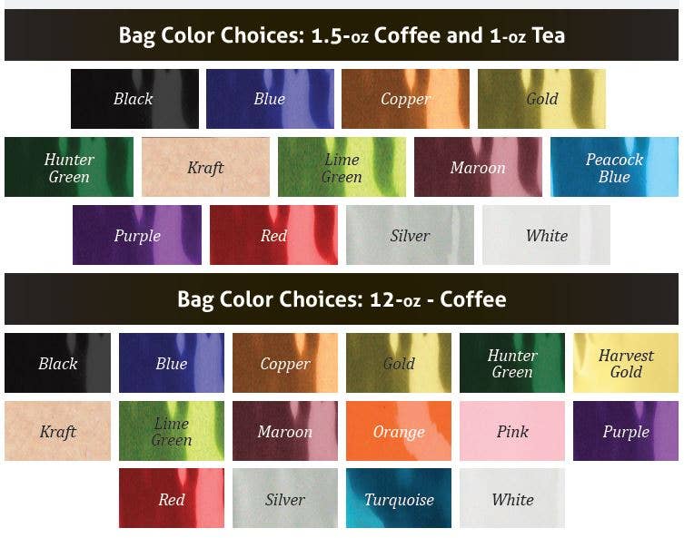 Private Label Order for 12 oz *OPEN ORDER MIN OF 48 BAGS*: House Blend / Blue / 12 ounce Ground